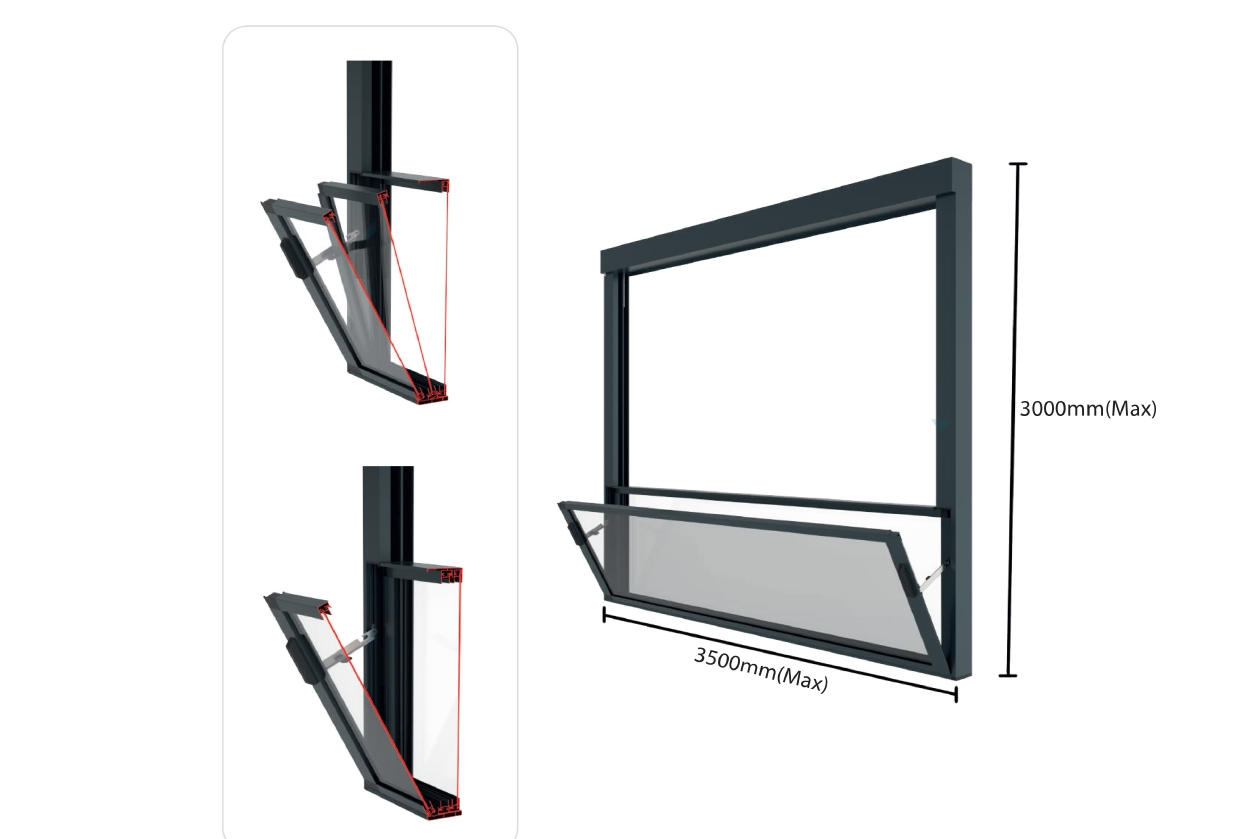 Profile sections 1