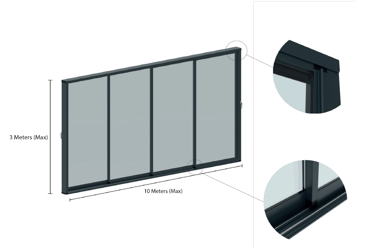 Dimensions and performance